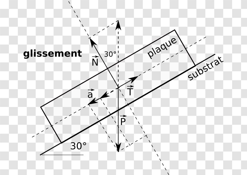 Glissement Force Friction Avalanche Grade - Angle Transparent PNG