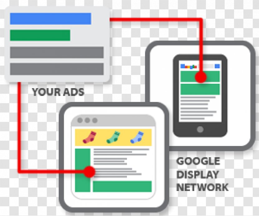 Google AdWords Display Advertising Pay-per-click - Web Banner - Cards Transparent PNG