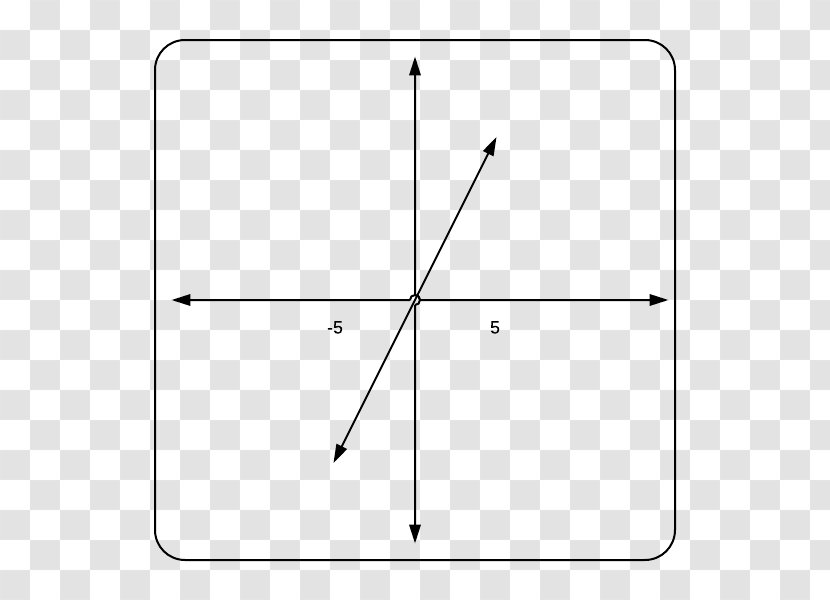 Line Point Angle Pattern - Diagram Transparent PNG