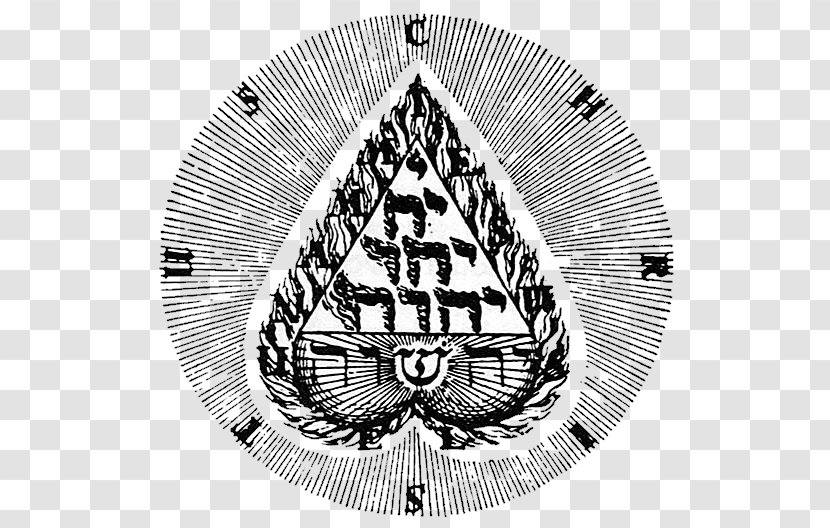 Signatura Rerum Kabbalah Religion Tetragrammaton Alchemy - Headgear - God Transparent PNG