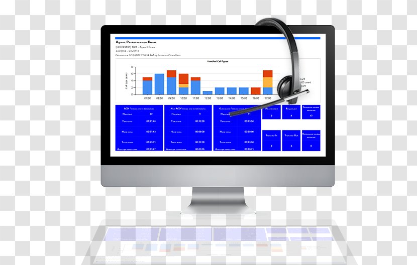 Web Development Responsive Design Developer - Multimedia - Interactive Voice Response Transparent PNG