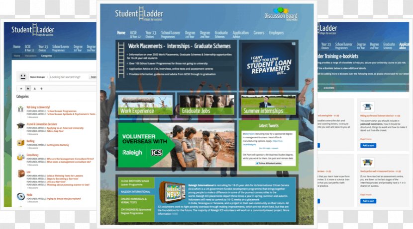 Display Advertising Computer Software Digital Journalism Online - Ladder Of Success Transparent PNG