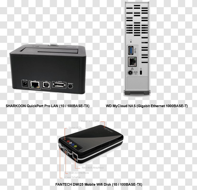 My Passport Hard Drives Cloud Western Digital Data Storage - Electronic Instrument - 10 Gigabit Ethernet Transparent PNG