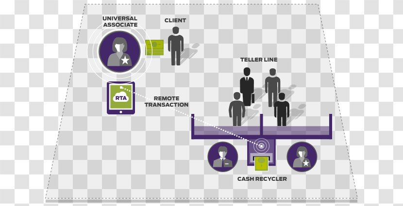 Product Design Brand Technology Multimedia - Diagram - Brach Graphic Transparent PNG