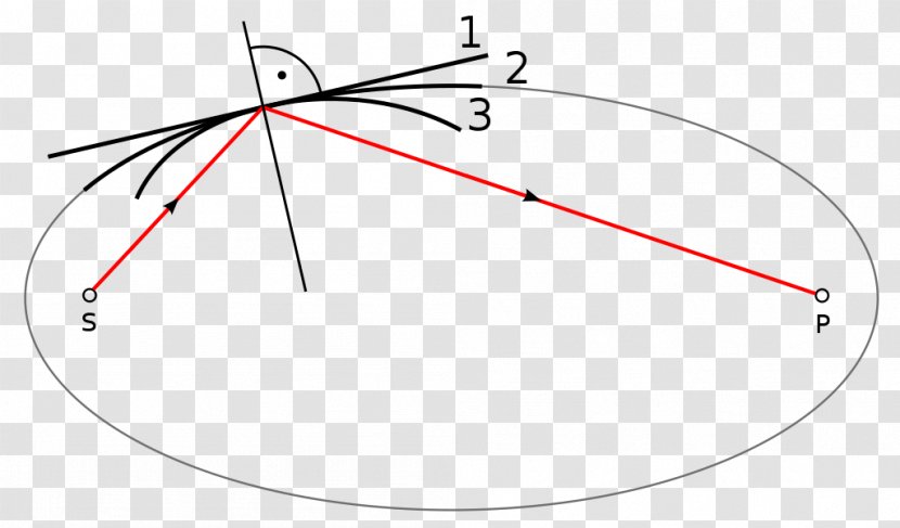 Line Point Angle Font - Symmetry Transparent PNG