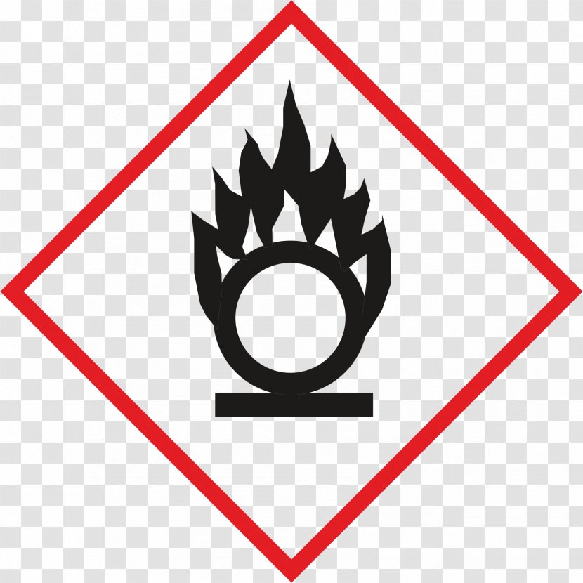 GHS Hazard Pictograms Globally Harmonized System Of Classification And Labelling Chemicals Communication Standard - Highly Hazardous Chemical - Ghs Transparent PNG