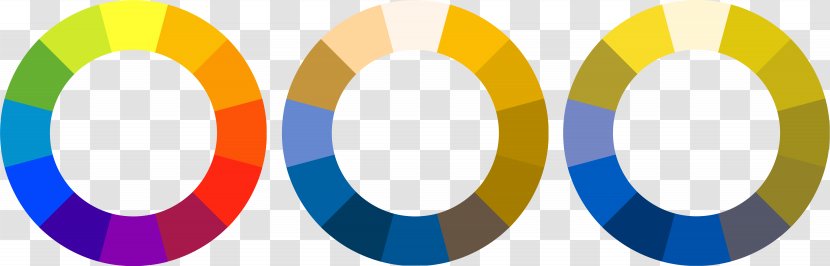 Color Wheel Blindness Scheme - Design Transparent PNG