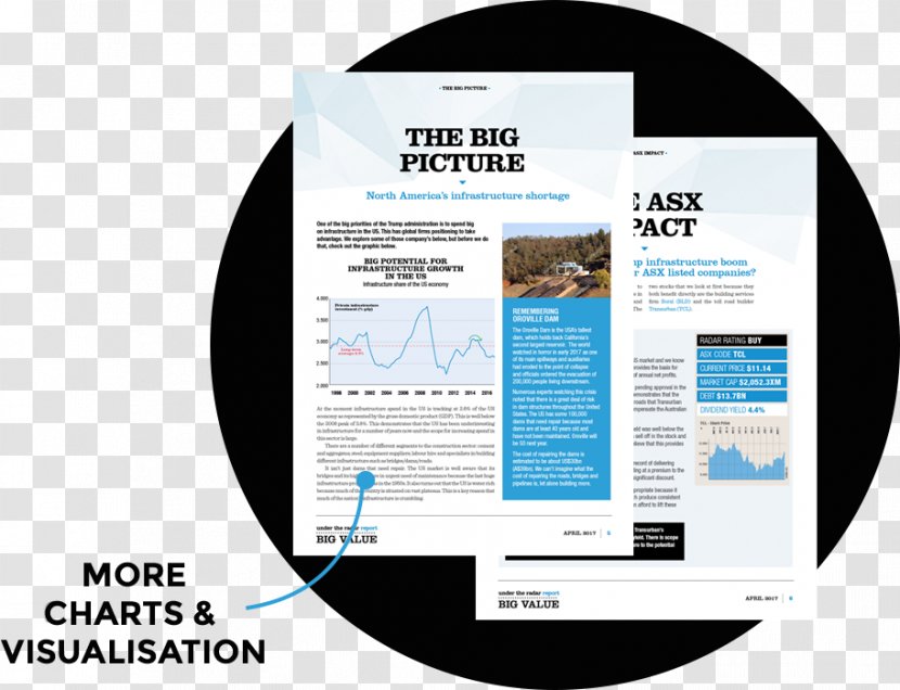 Big Cap Share Investor Stock Investment Transparent PNG