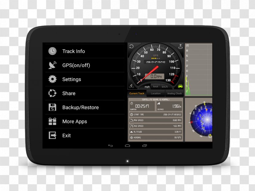 Display Device Motor Vehicle Speedometers Car Android - Motorcycle - Speedometer Table Transparent PNG