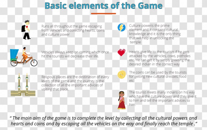 Culture Of India Game Knowledge - Brand Transparent PNG