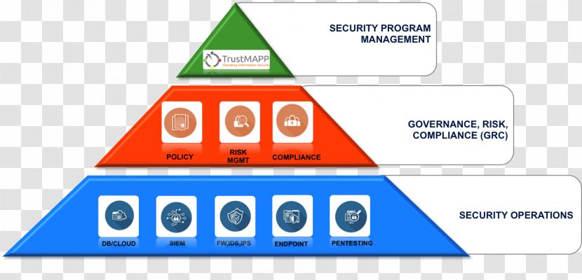 Wine Computer Security Regulatory Compliance Organization Business - Multimedia Transparent PNG