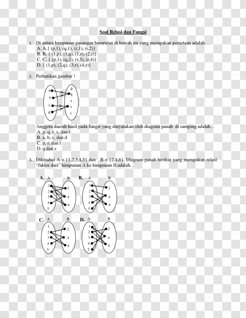 Function Set Binary Relation Diagram Number - Text - Antara Muka Dokumen Bertab Transparent PNG