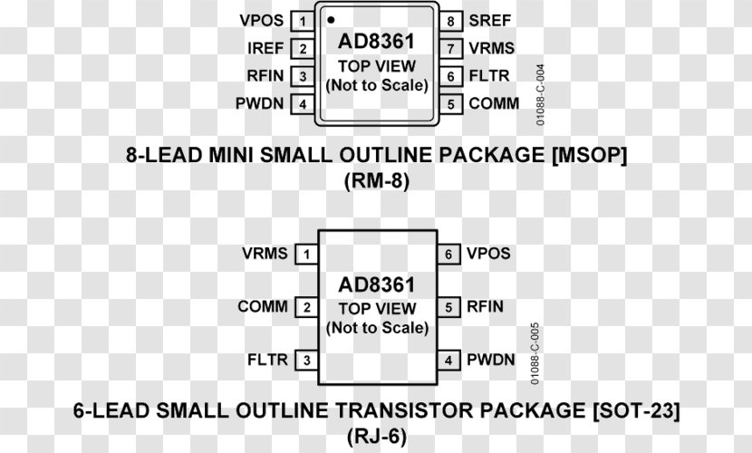 Document Integrated Circuits & Chips Lead Datasheet Amplifier - Area - Number Transparent PNG