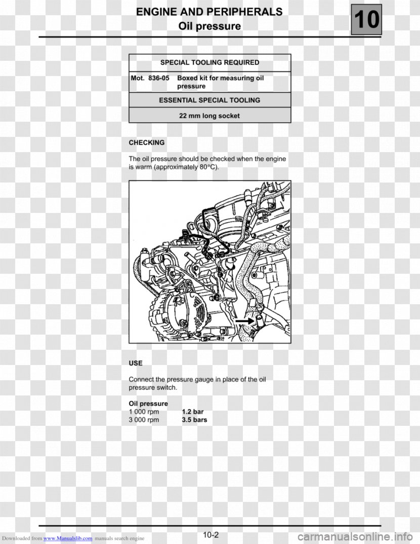Ford Motor Company SEAT Córdoba Ibiza Engine - Oil Print Process Transparent PNG