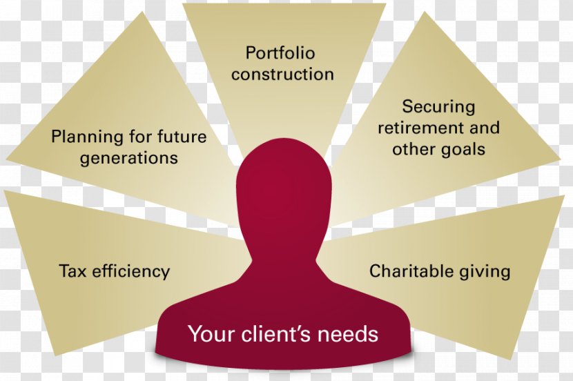 Financial Adviser Planner Finance Investment - Plan - Relationship Worth Saving Transparent PNG