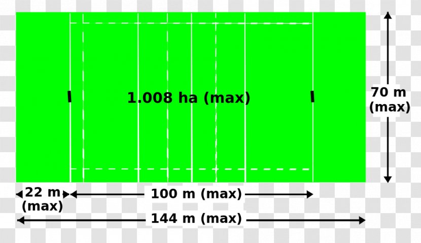 Hectare Square Meter Football Pitch - Measurement - Rugby Transparent PNG
