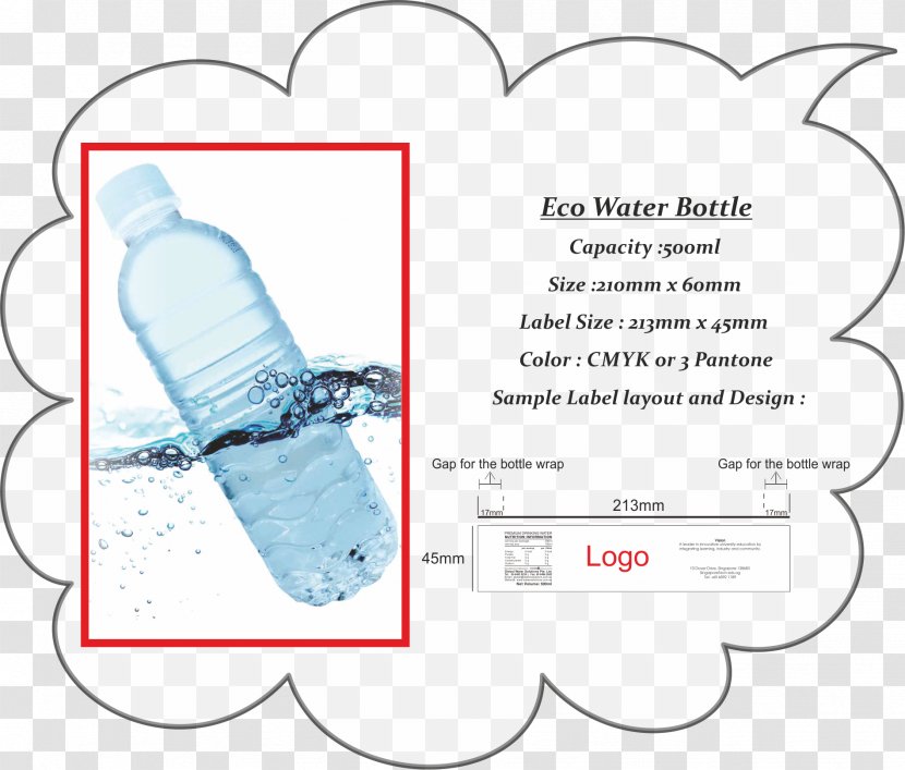 Global Water Solutions Pte. Ltd. Bottle Brand Marketing - Text - Cynopsis Pte Ltd Transparent PNG