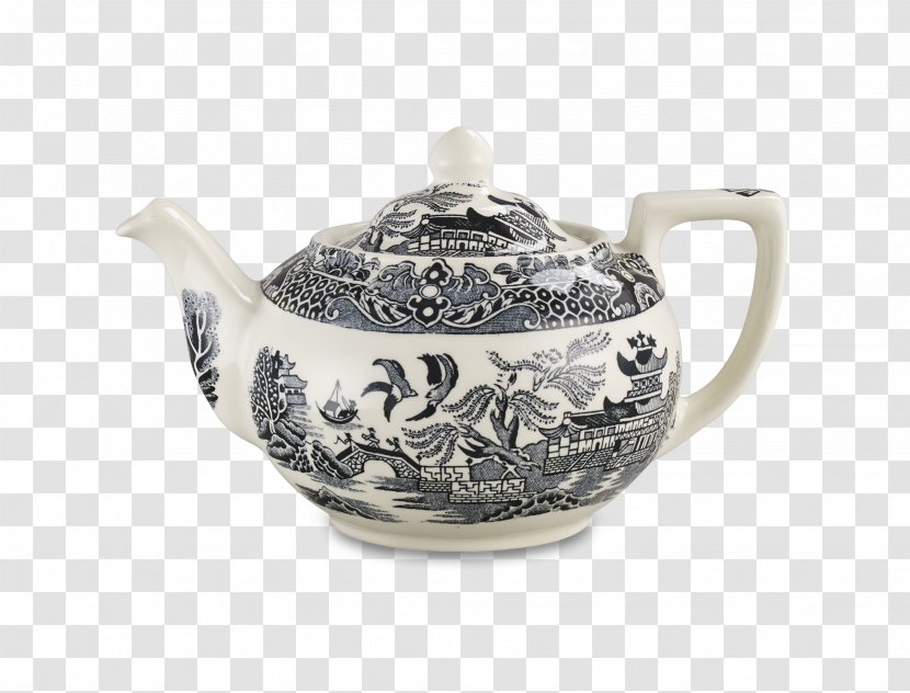 Pottery Kettle Teapot Sugar Bowl Porcelain - Butter Pattern Transparent PNG