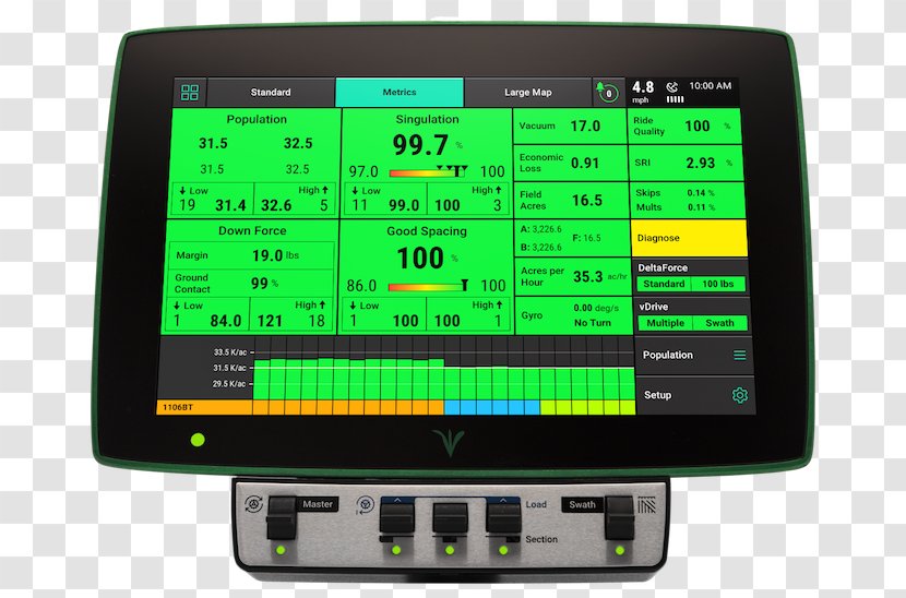 Display Device Planter Sowing Agriculture Farm - Data - Field Transparent PNG