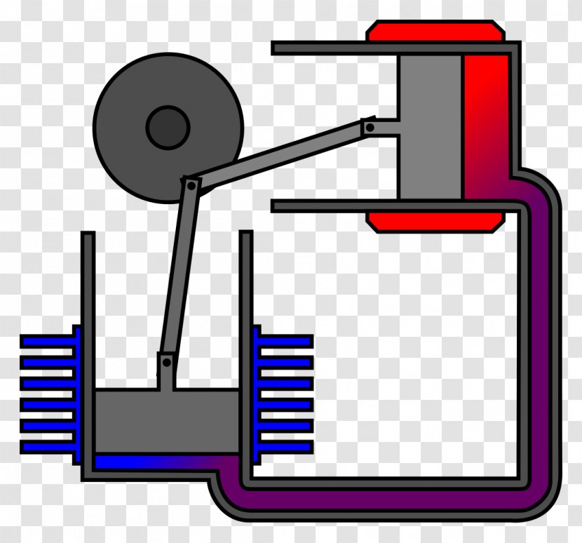 Stirling Engine Hot Air Heat Cycle Transparent PNG