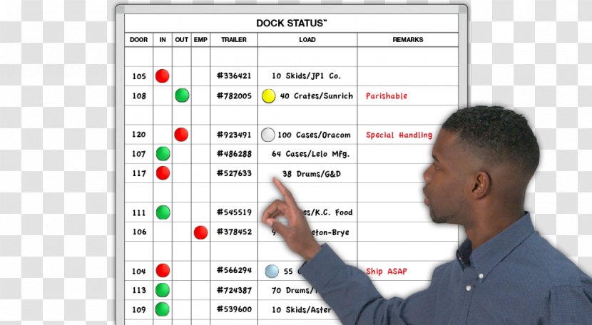 Dry-Erase Boards Cargo Magnatag Loading Dock - Software - Gem Door Transparent PNG