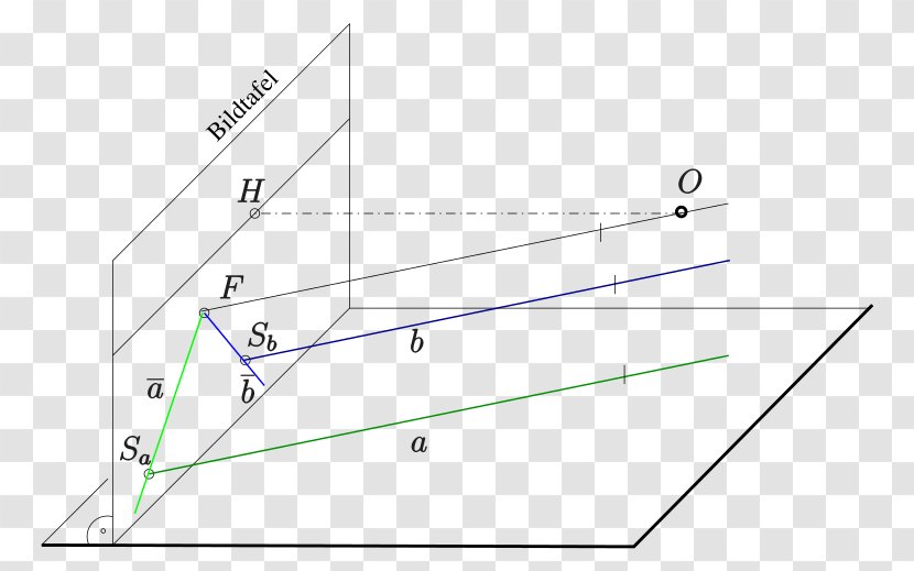 Spurpunkt Descriptive Geometry Parallel Projection Perspective - Object - Spur Transparent PNG