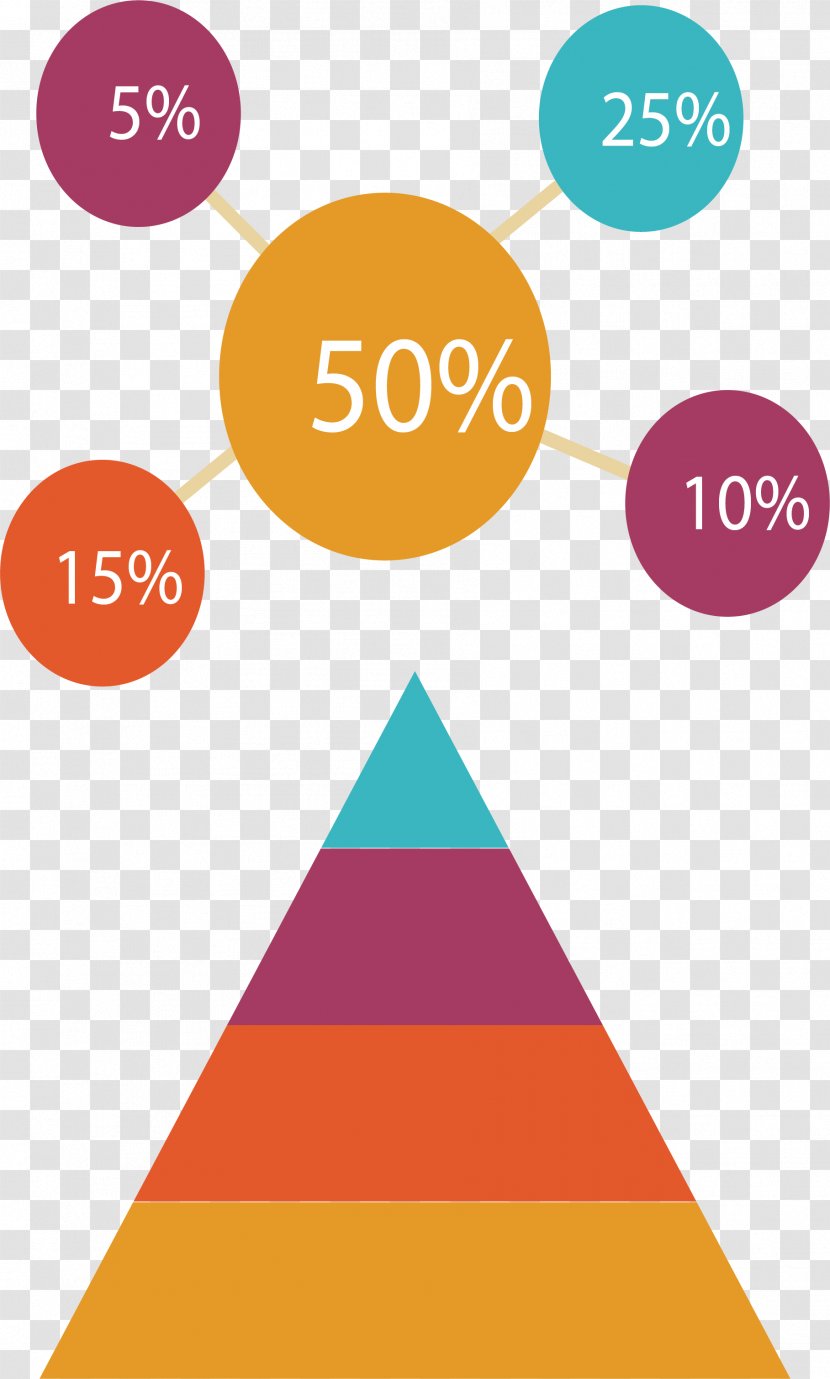 Pyramid Cone - Triangle - Color In Transparent PNG