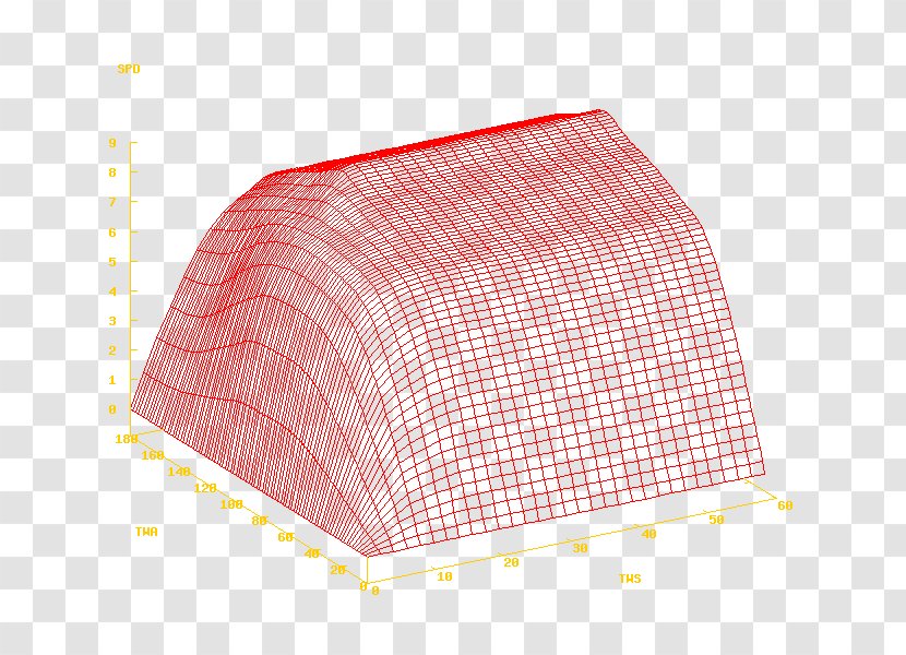 Angle Pattern - Pink M - Design Transparent PNG