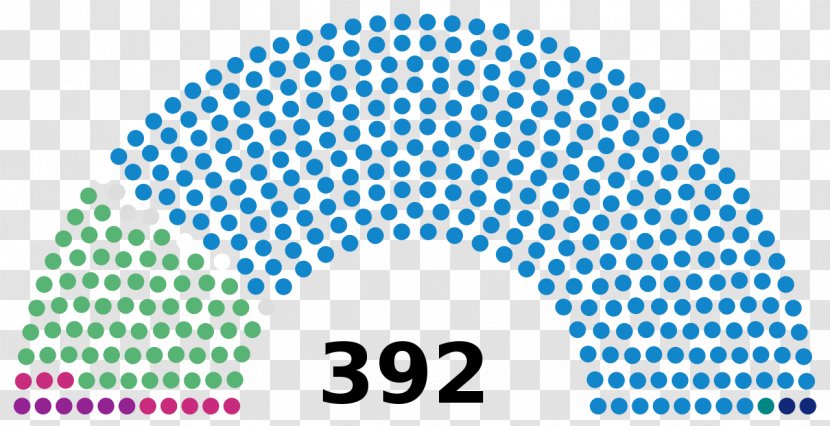 France French Legislative Election, 1902 1849 Presidential 2017 - Brand - The Nineteen National Congress Transparent PNG