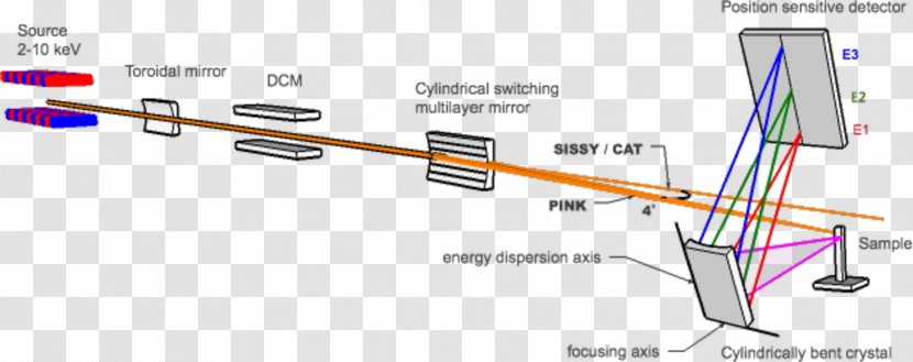 Line Point Angle Electronics Transparent PNG