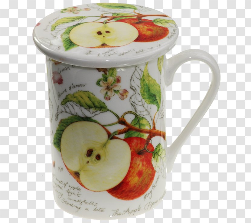 Darjeeling Tea Mug Porcelain Avongrove Estate - Cup Transparent PNG