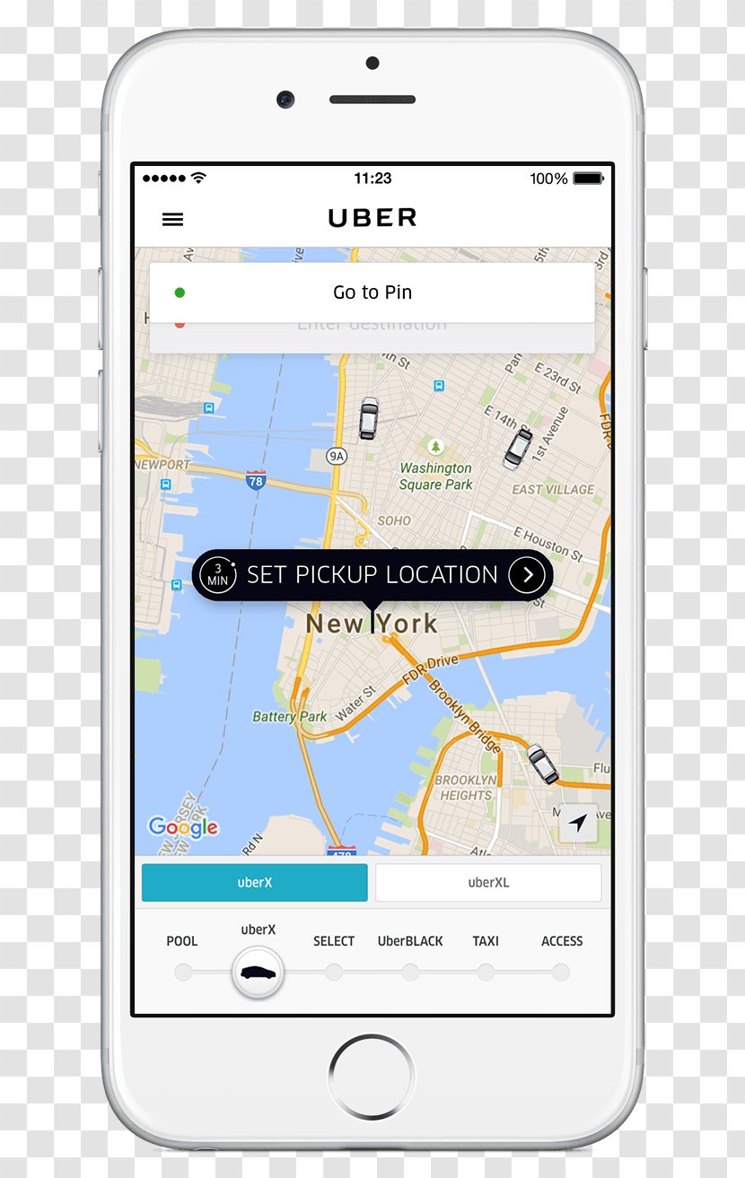 Uber Taxi Lyft Smartphone - Dynamic Pricing Transparent PNG