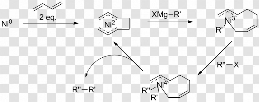 Kumada Coupling Reaction Negishi Grignard Reagent Dichloro(1,3-bis(diphenylphosphino)propane)nickel - Chemical - Diagram Transparent PNG
