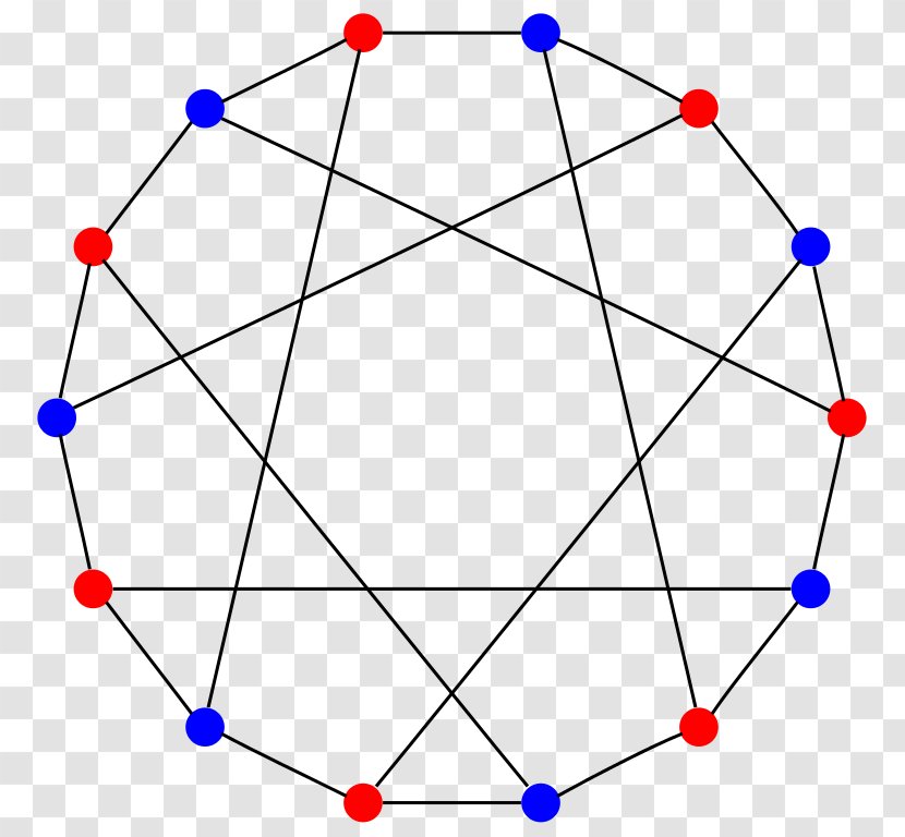 Graph Theory Heawood Of A Function Vertex - Parallel - Col Transparent PNG