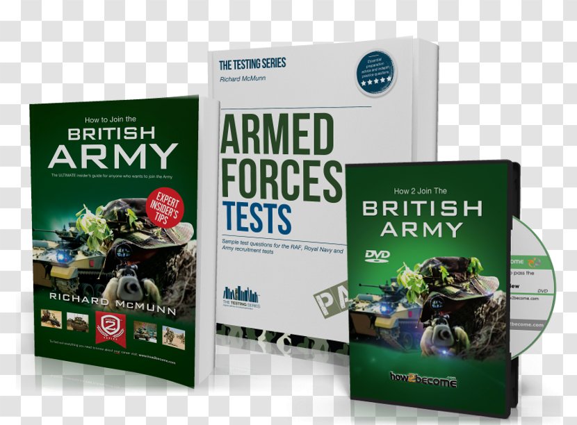 Armed Forces Tests British Army Air Force - Question Transparent PNG