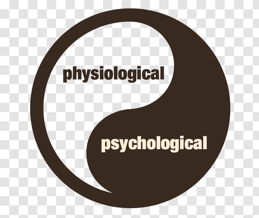 Physiology Symbol Psychology Drive Reduction Theory - Human Body - Psychological Transparent PNG