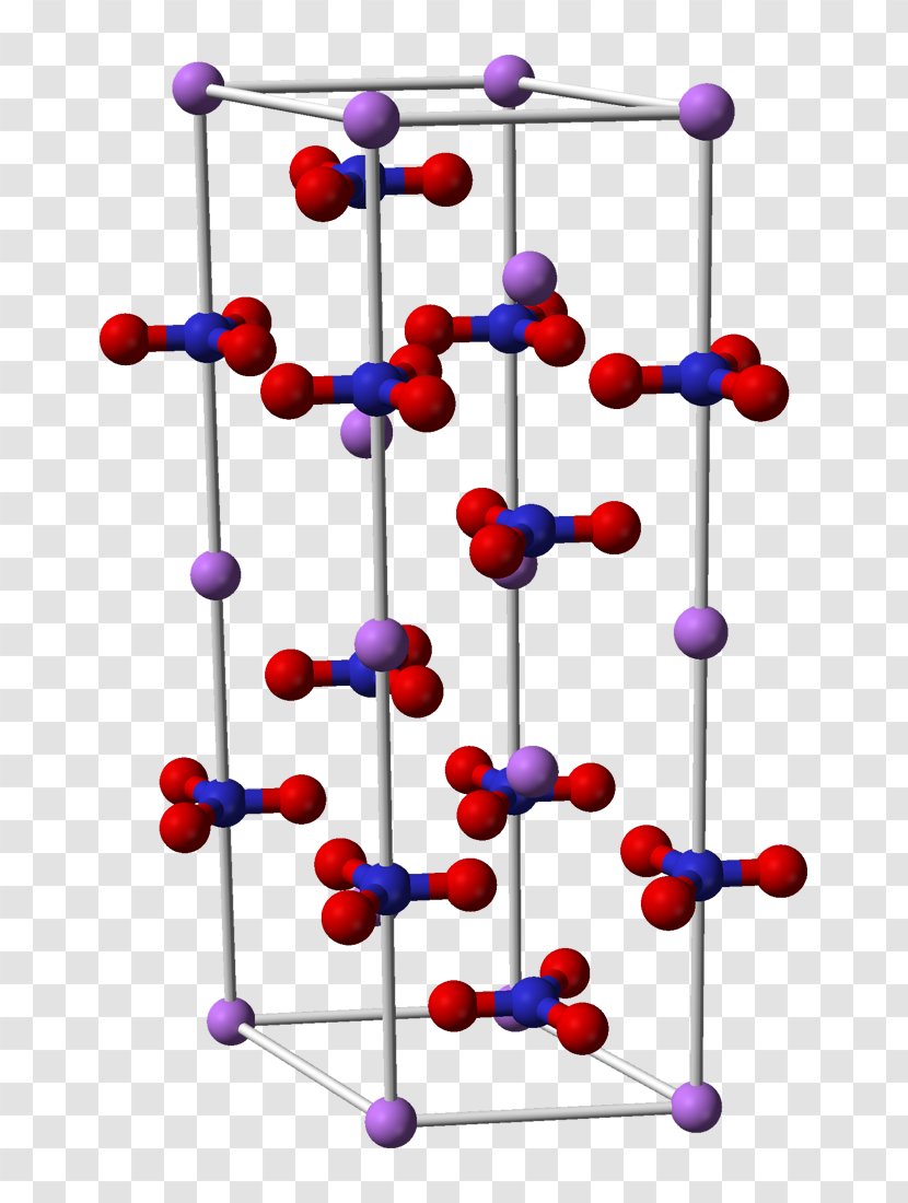 Lithium Nitrate Nitric Acid Carbonate - Crystal Structure - 3d Model Transparent PNG