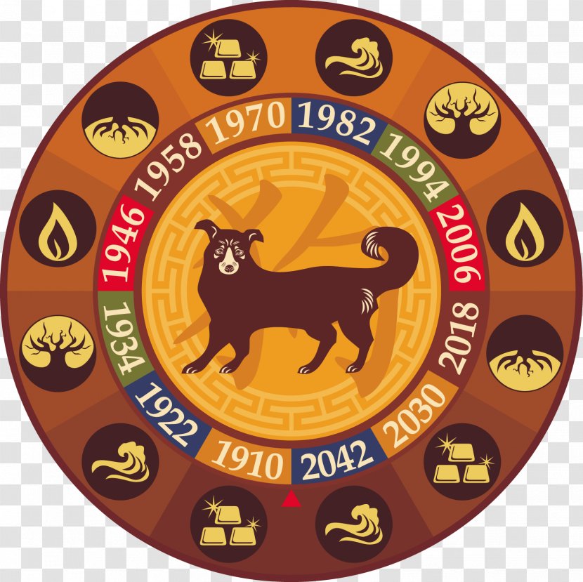 Chinese Zodiac Dog Astrological Sign Calendar Horoscope - Rooster - 2018 Transparent PNG