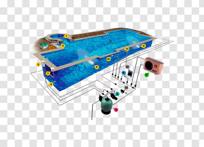 Water Filter Swimming Pool Filtration Sand Hot Tub - Games - Robots Transparent PNG