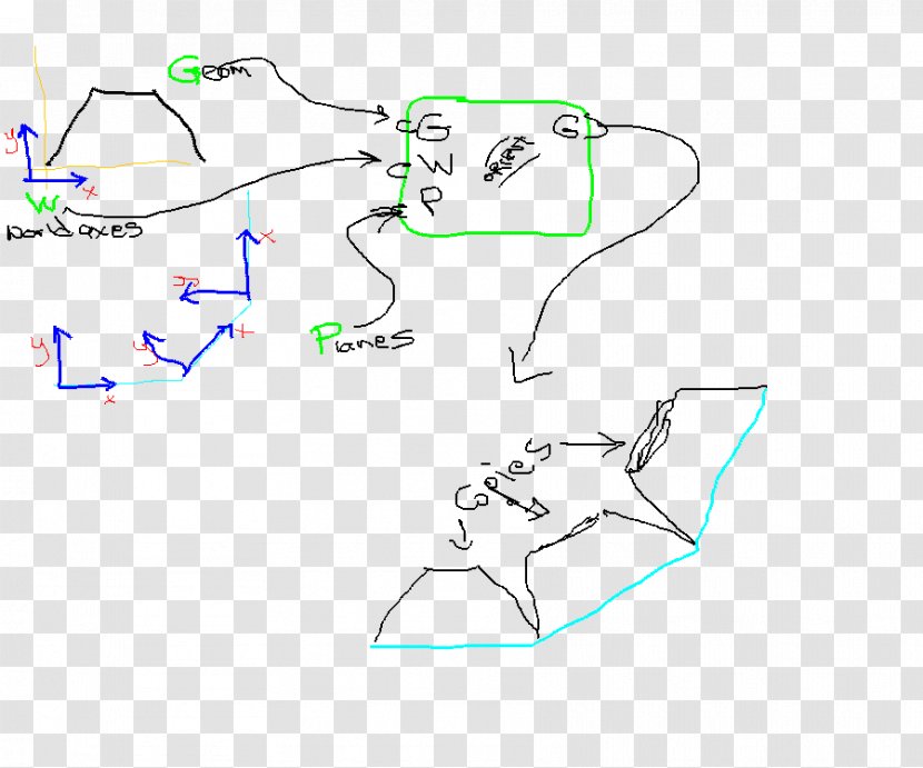 Diagram - Tree - Design Transparent PNG