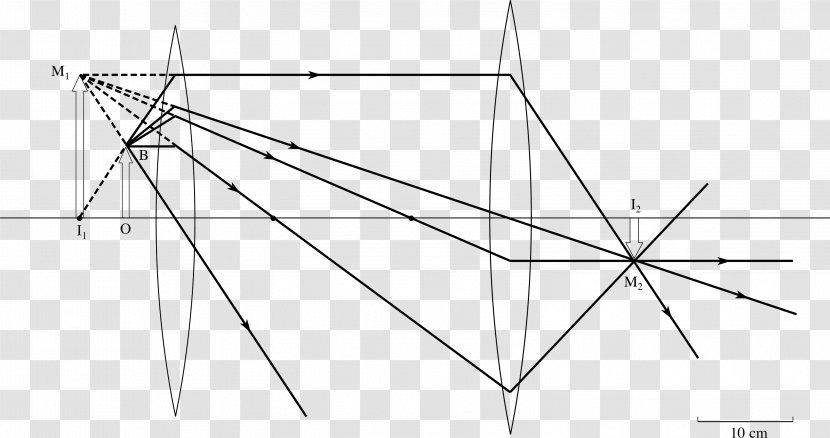 Triangle Drawing Point Area - Public - Lens Optical Transparent PNG