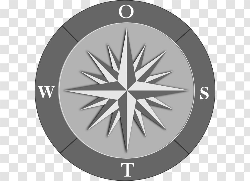 SWOT Analysis Business Clip Art - Compass Transparent PNG