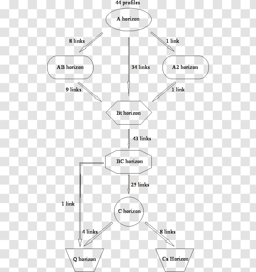 Line Angle Diagram White - Black And Transparent PNG