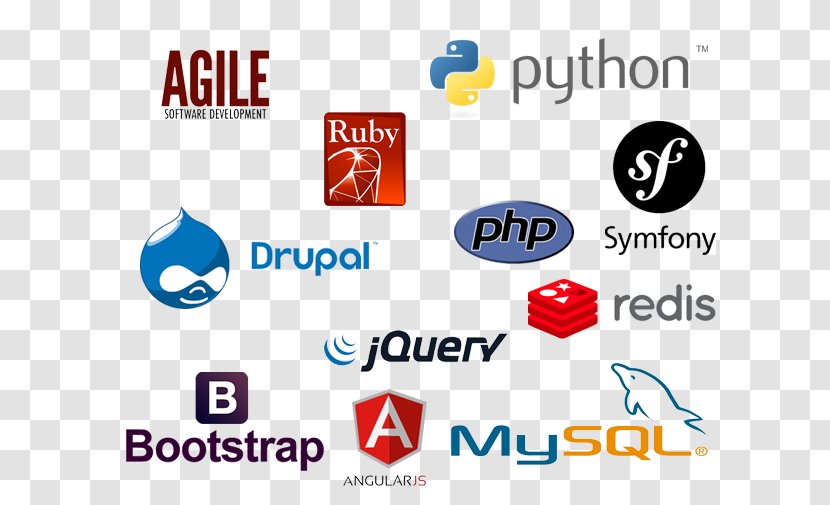 Logo - Online Advertising - Agile Software Development Transparent PNG
