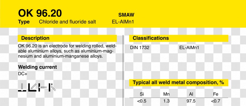 Electrode Shielded Metal Arc Welding ESAB Aluminium - Esab - Ftp Clients Transparent PNG