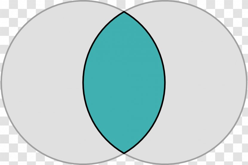 Vesica Piscis Circle Venn Diagram Intersection Symbol - Geometry Transparent PNG