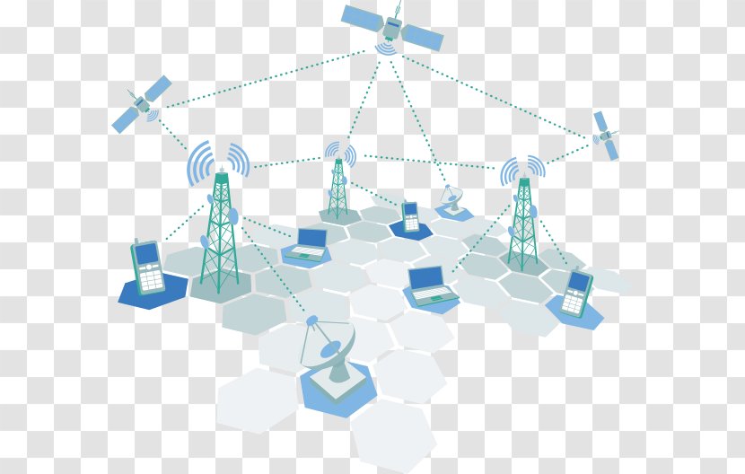Computer Network Water Diagram Product Design - Telecommunications Transparent PNG