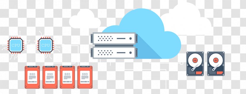 Virtual Private Server Computer Servers Servidor Technology Uptime - Linux - Bob Hair Transparent PNG
