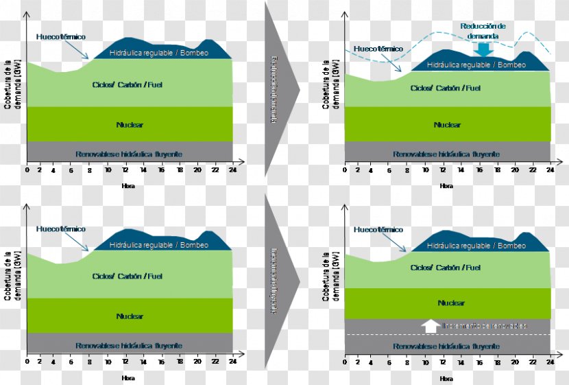 Line Diagram Point Angle Transparent PNG