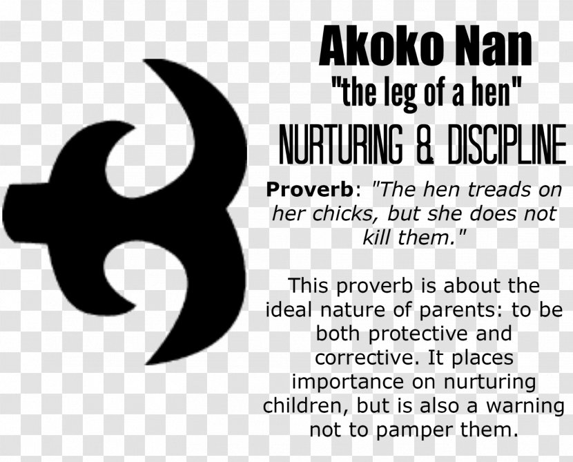 Adinkra Symbols Idea African Art - Diagram - Symbol Transparent PNG